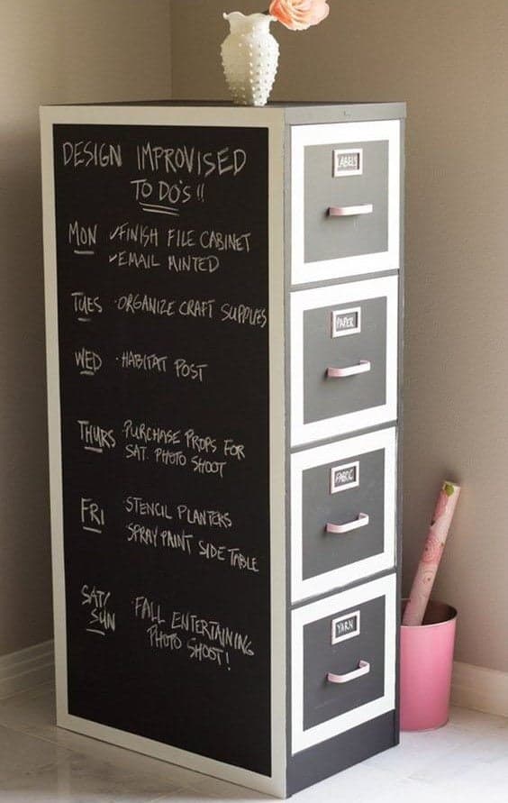 Chalk Paint: 5 Ways To Use It Around The House