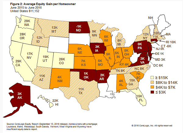 Spread the Word: Home equity Is definitely Increasing