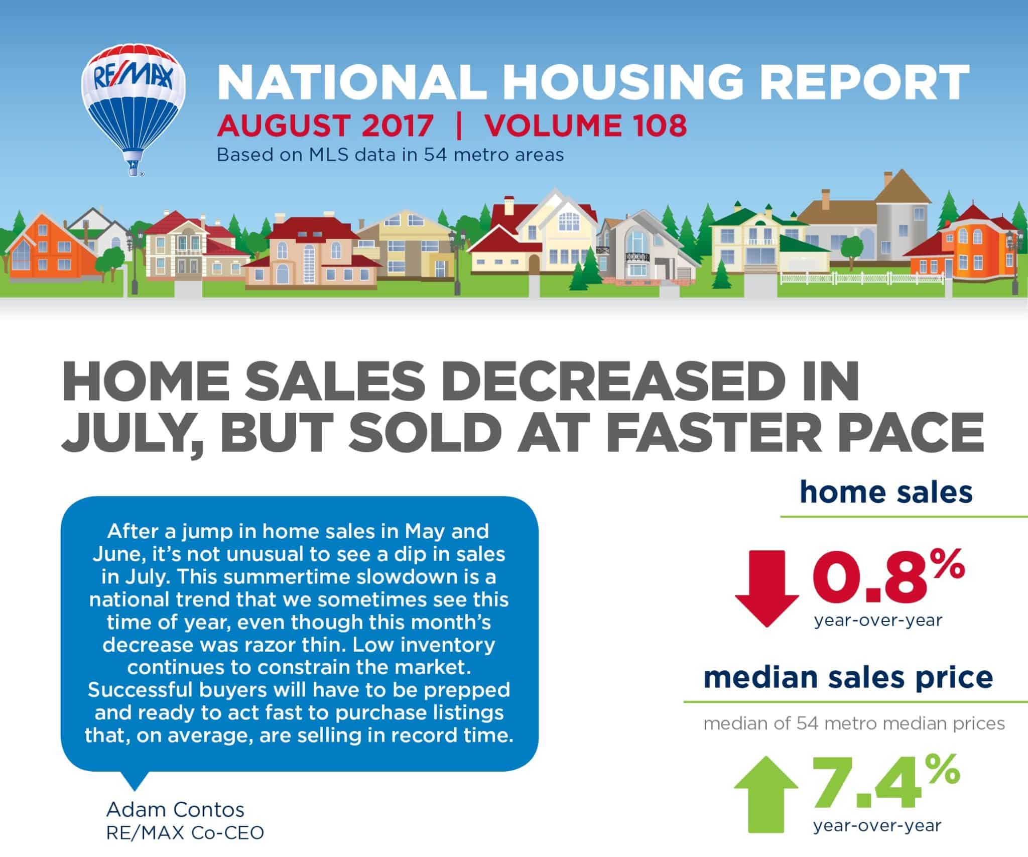 August 2017 RE/MAX National Housing Report