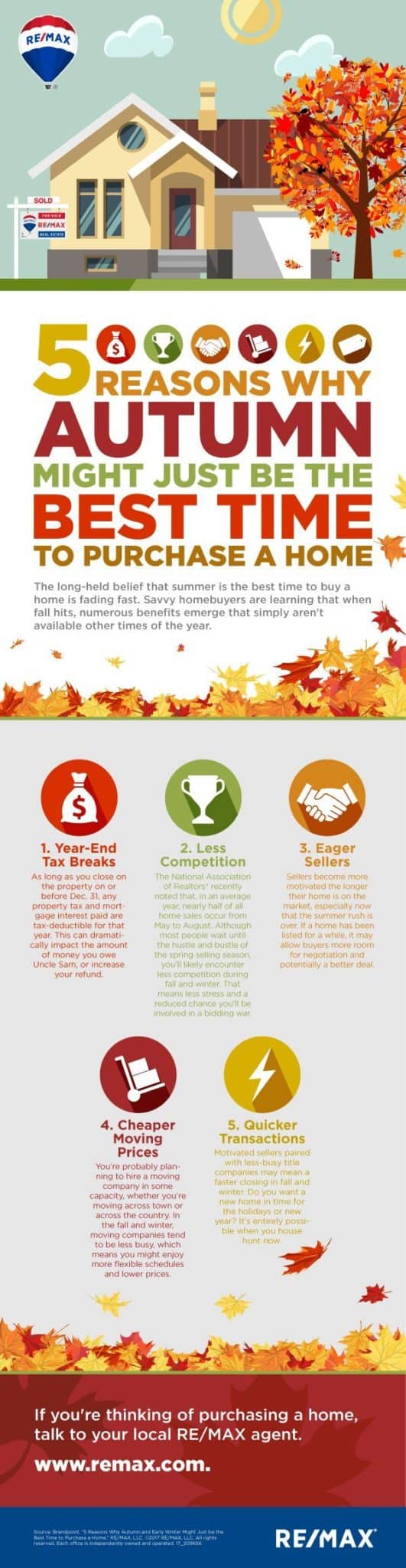 5 Reasons Why Fall Is The Best Time To Purchase A Home